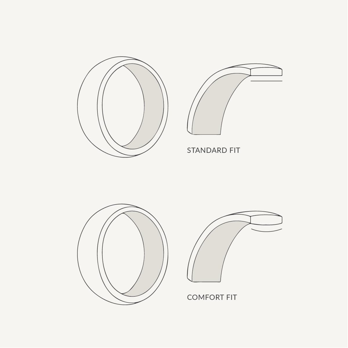 ComfortvsStandard-01.jpg